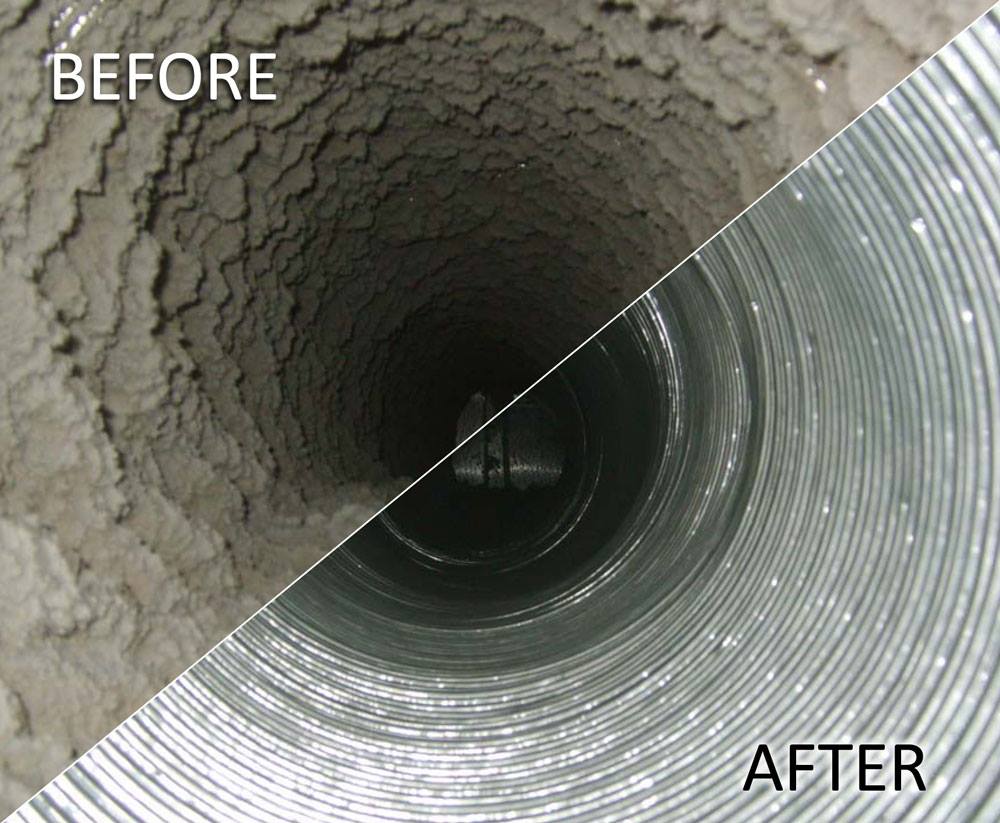 Air Duct Cleaning Antioch